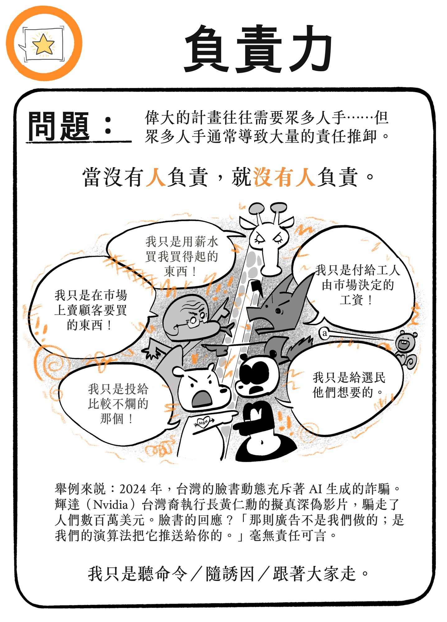 手繪漫畫頁,標題為「RESPONSIBILITY——PROBLEM」:一群卡通動物擠在一起、各自喊出推卸責任的藉口,例如「我只是賣顧客要買的東西」與「我只是聽命行事」,下方寫著「沒有人負責時,就沒有人負責」,並以說明文字記述臺灣 2024 年臉書深偽詐騙案,引用平台卸責的回應「是演算法推送給你的」。